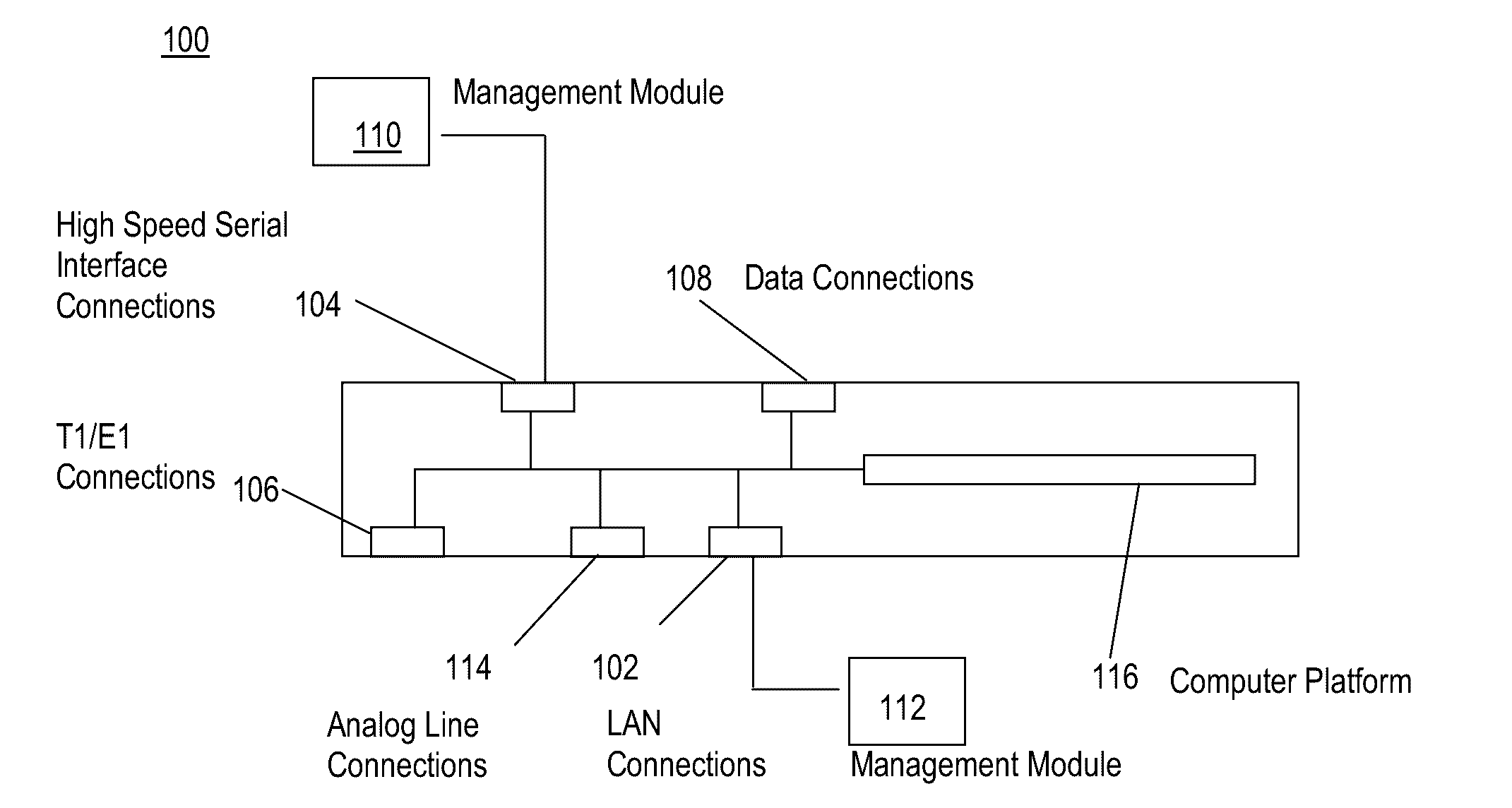 System, method, and computer program product for connecting or coupling analog audio communications systems over a wireless packet data network