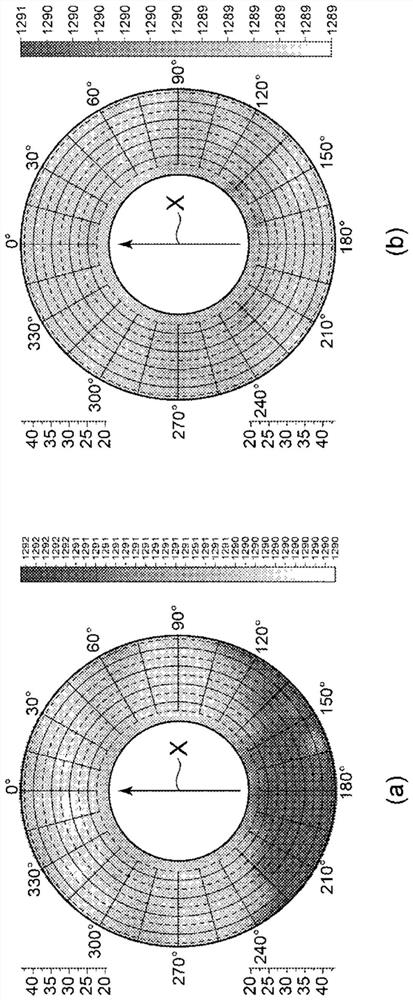 Aluminum alloy substrate for magnetic disk, disk drive device, method for manufacturing aluminum alloy substrate for magnetic disk, and method for measuring aluminum alloy substrate for magnetic disk