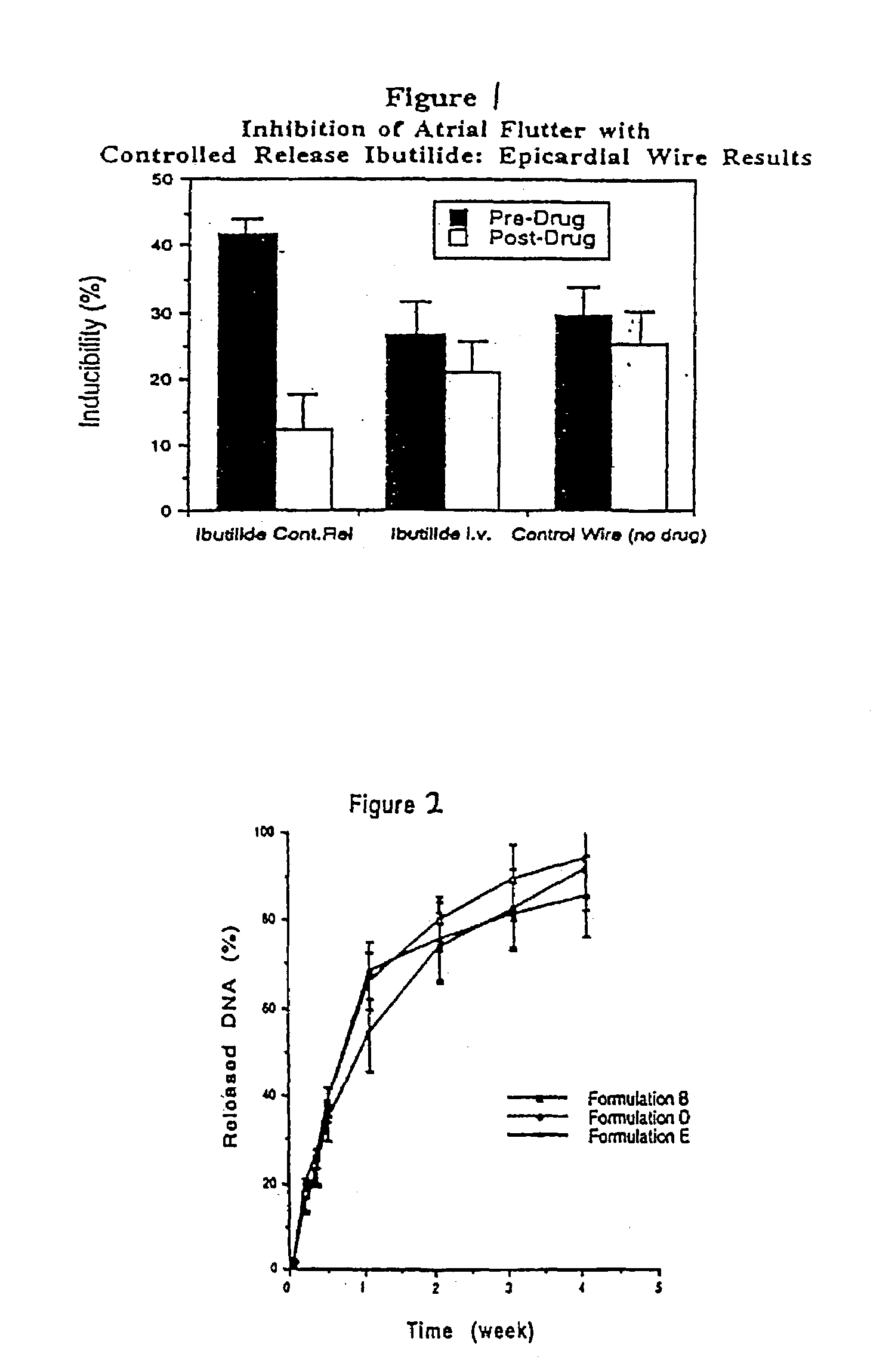 Compositions and methods for performing reverse gene therapy