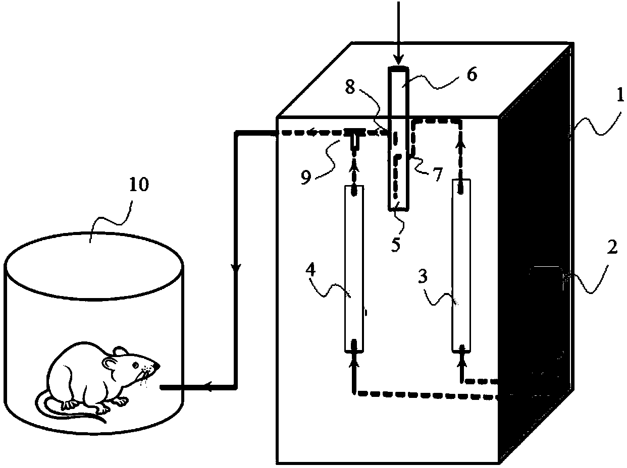 Simple novel anesthesia machine for experiment