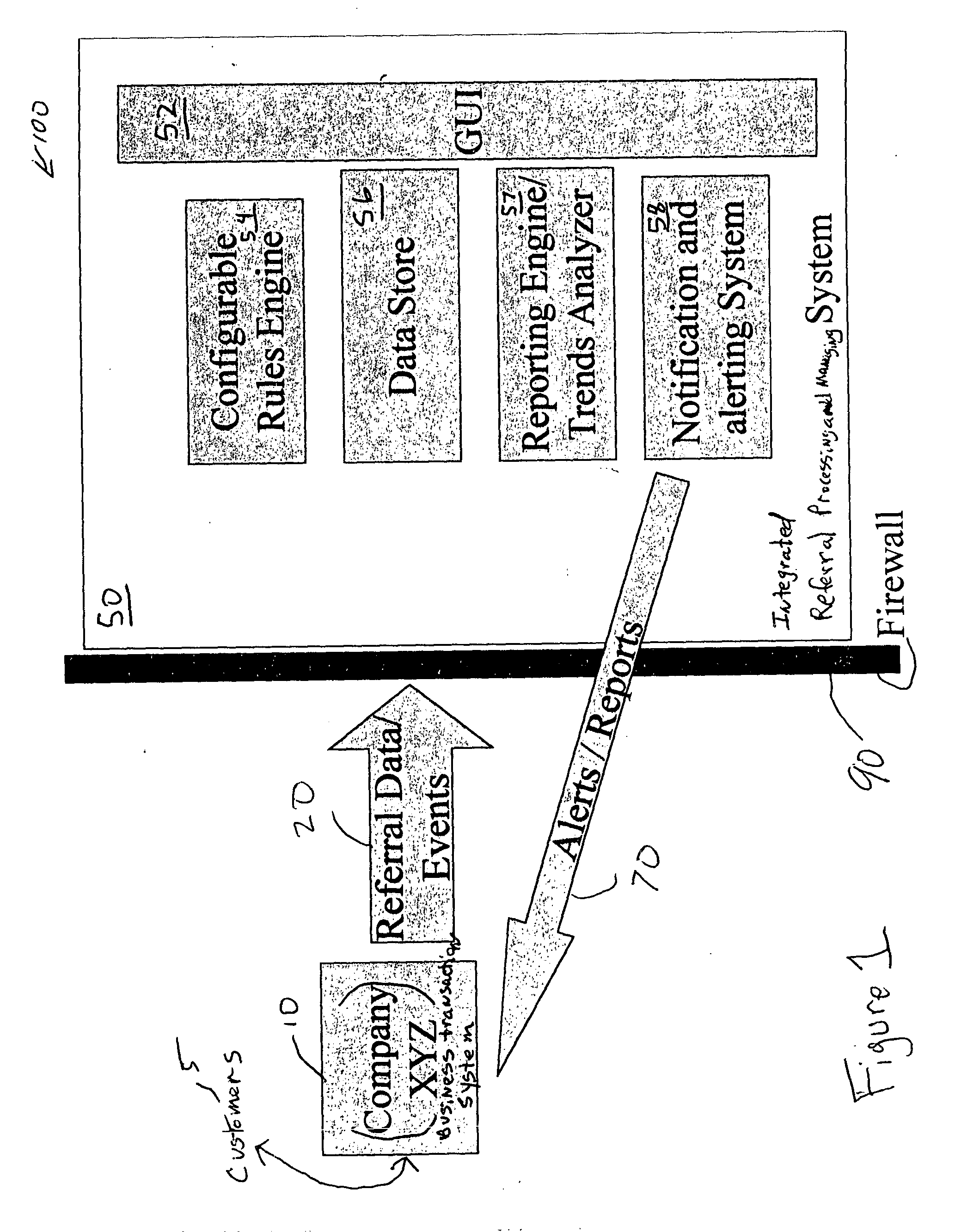 Method and system for processing and managing referral data