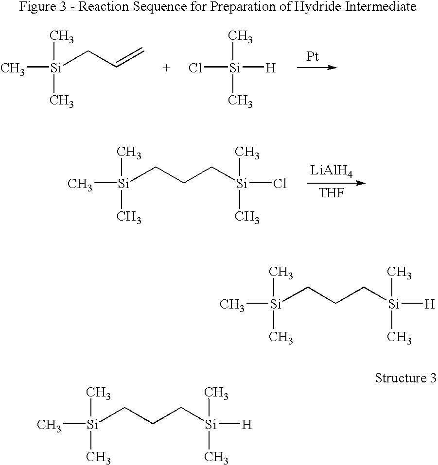 Use of hydrolysis resistant organomodified silylated surfactants