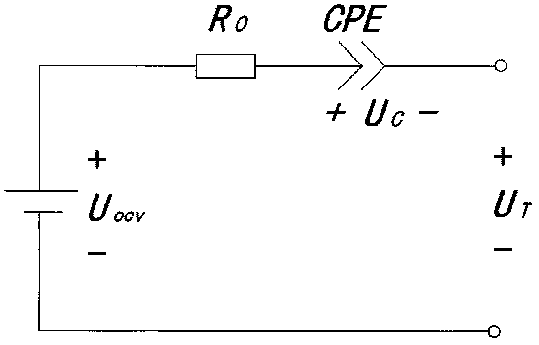 Novel lithium battery SOC estimation method based on fractional order model