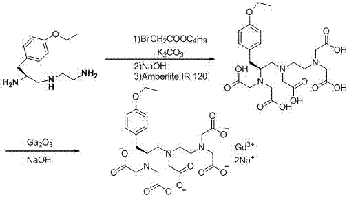 Synthesis method of (S)-1-(4-ethyoxyl benzyl)-3-azapentane-1,5-diamine trihydrochloride