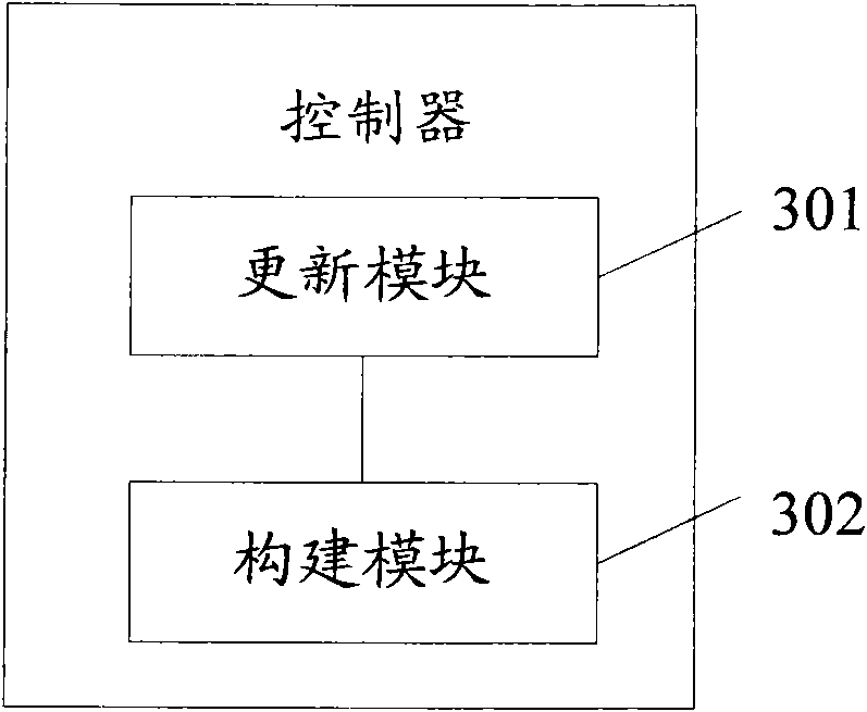 Method and device for processing disk roam in storage system