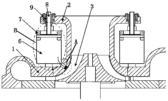 Air inlet passage and impeller gap adjusting structure
