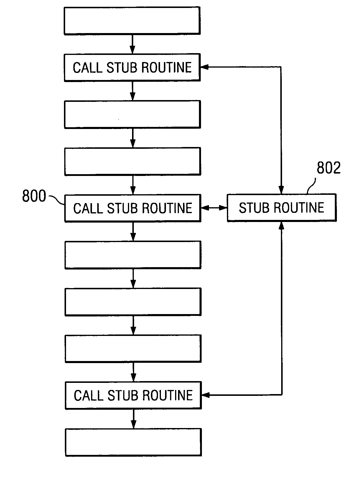 Method for simplifying compiler-generated software code