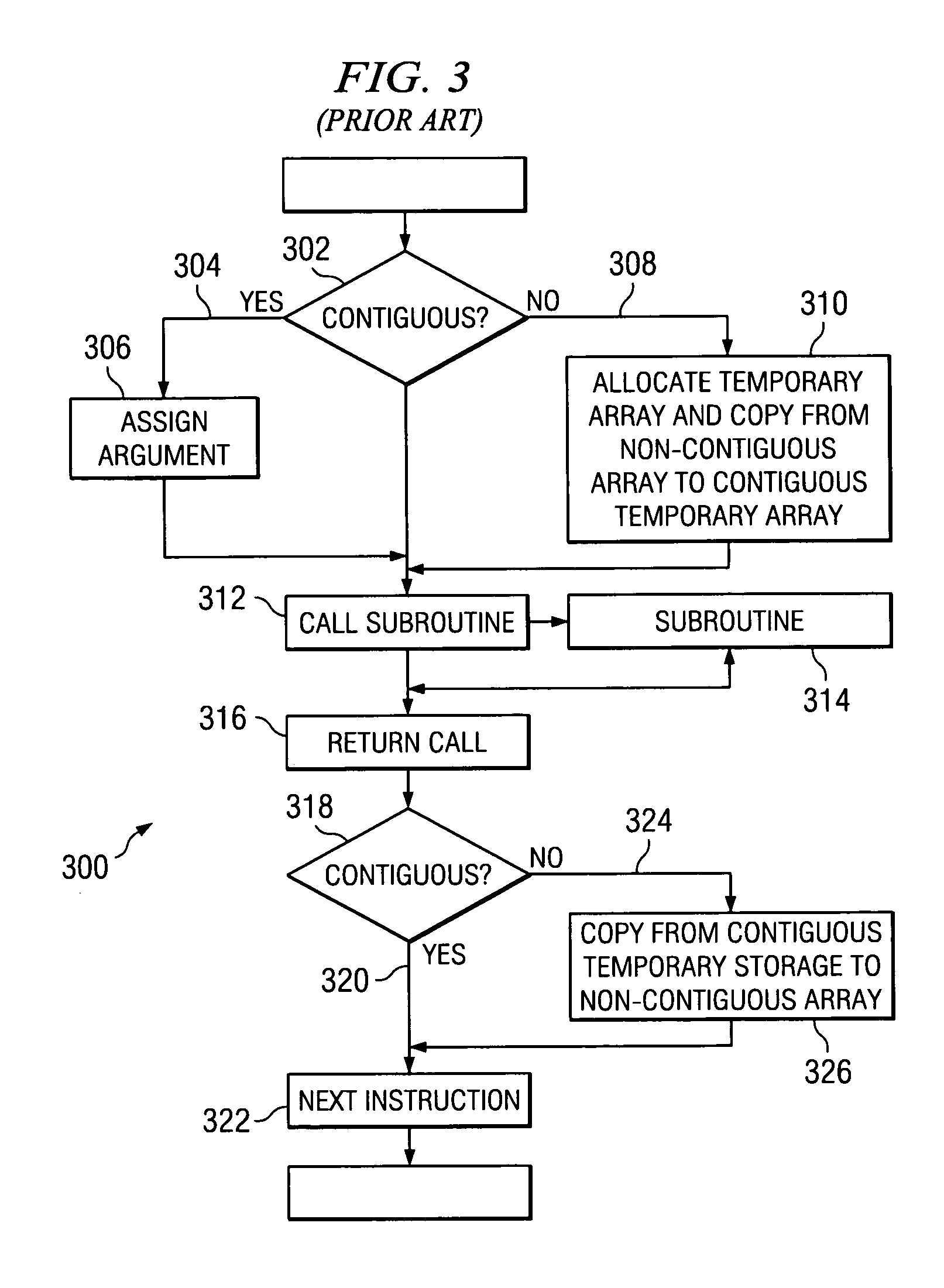 Method for simplifying compiler-generated software code