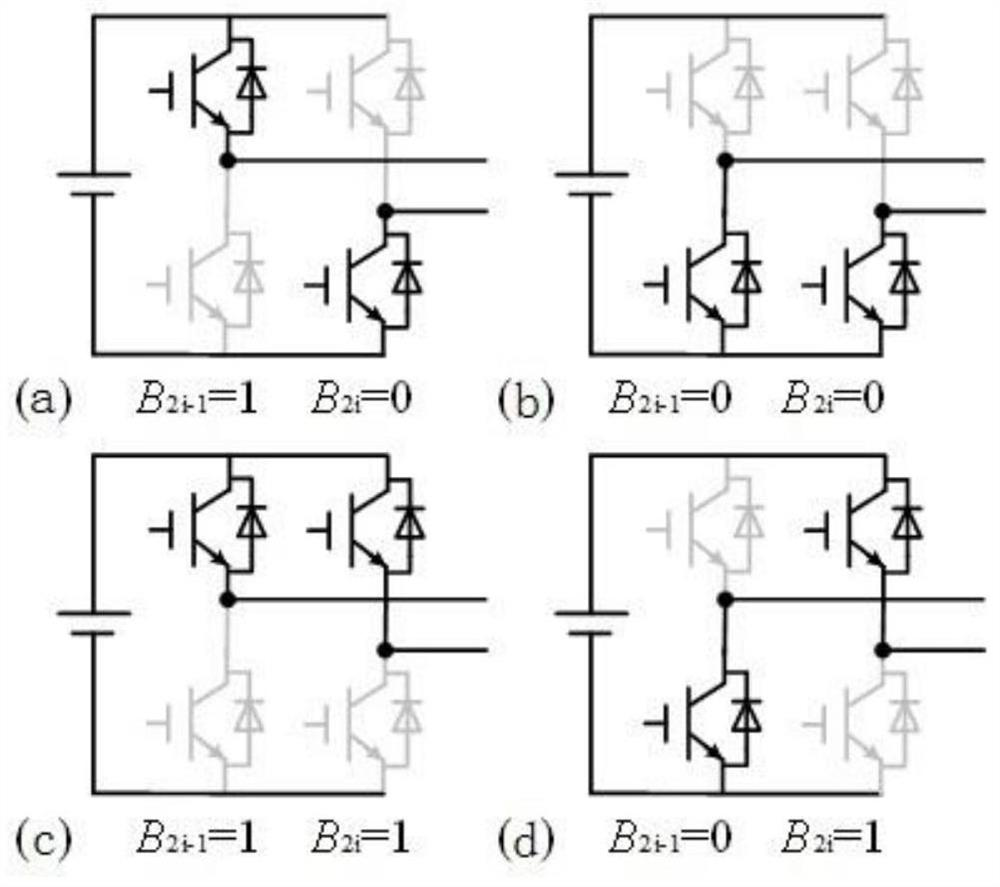 Thermal Stress Balance Predictive Control Method and System Applicable to Multilevel Converter