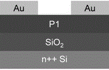 Organic field effect transistor material based on oxa-condensed ring, and synthetic method and application thereof