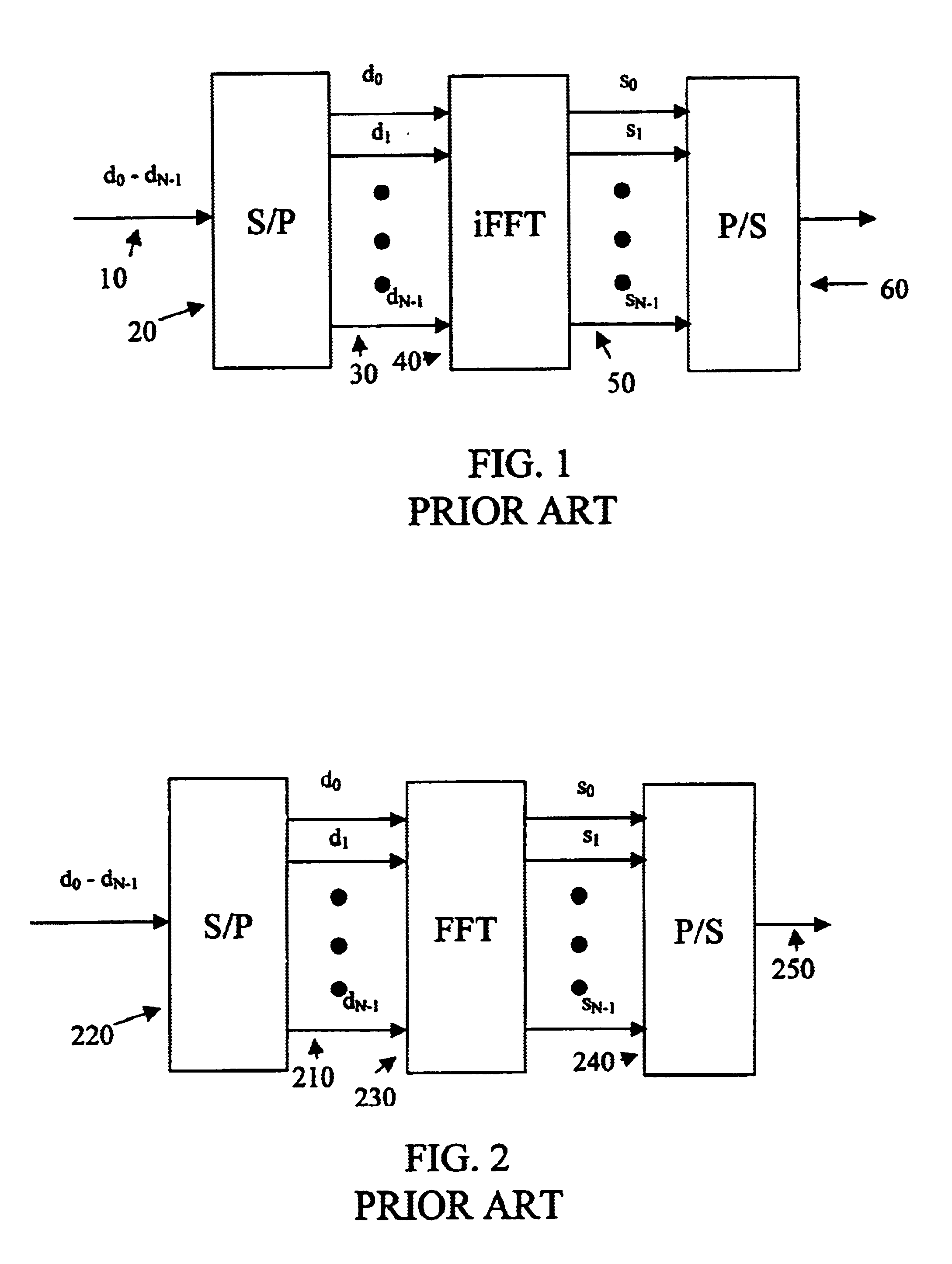 Scalable communication system using overlaid signals and multi-carrier frequency communication