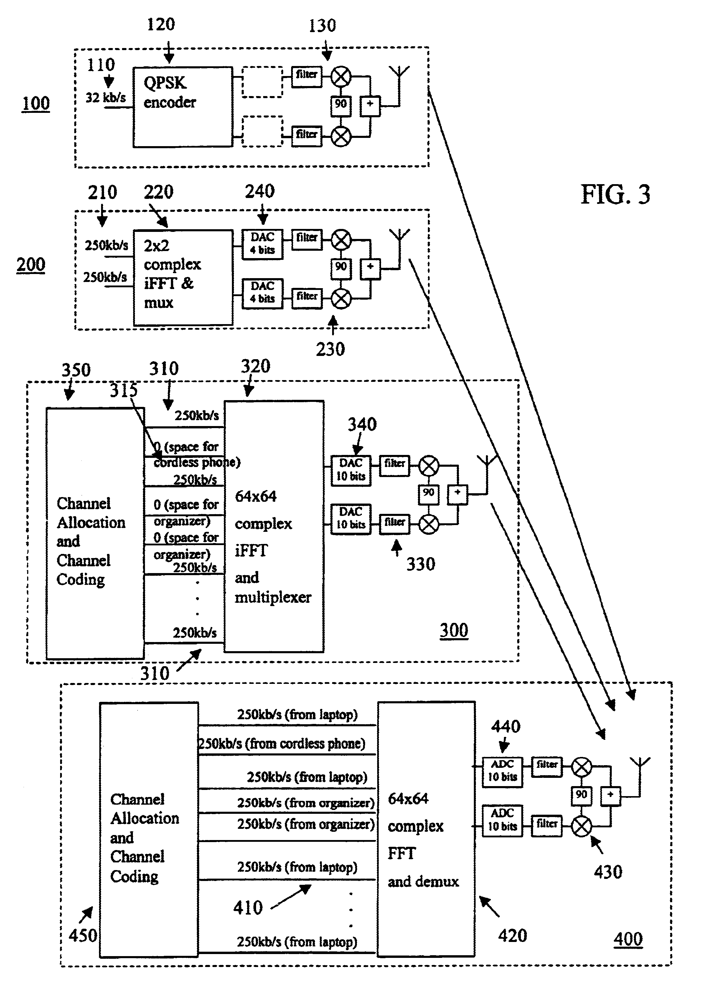 Scalable communication system using overlaid signals and multi-carrier frequency communication