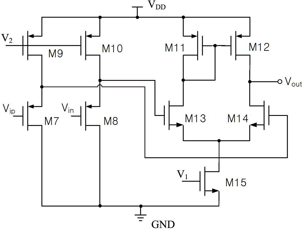 Band gap voltage reference circuit