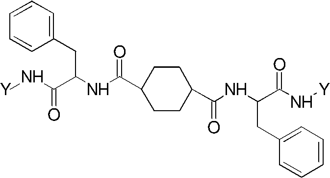 1,4-cyclohexane diformyl based preparation method of transparent hydrogel