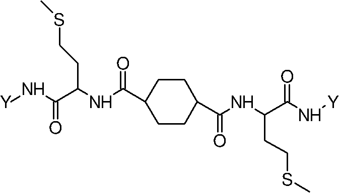 1,4-cyclohexane diformyl based preparation method of transparent hydrogel