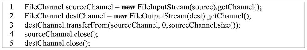 Pre-training enhanced code clone detection method