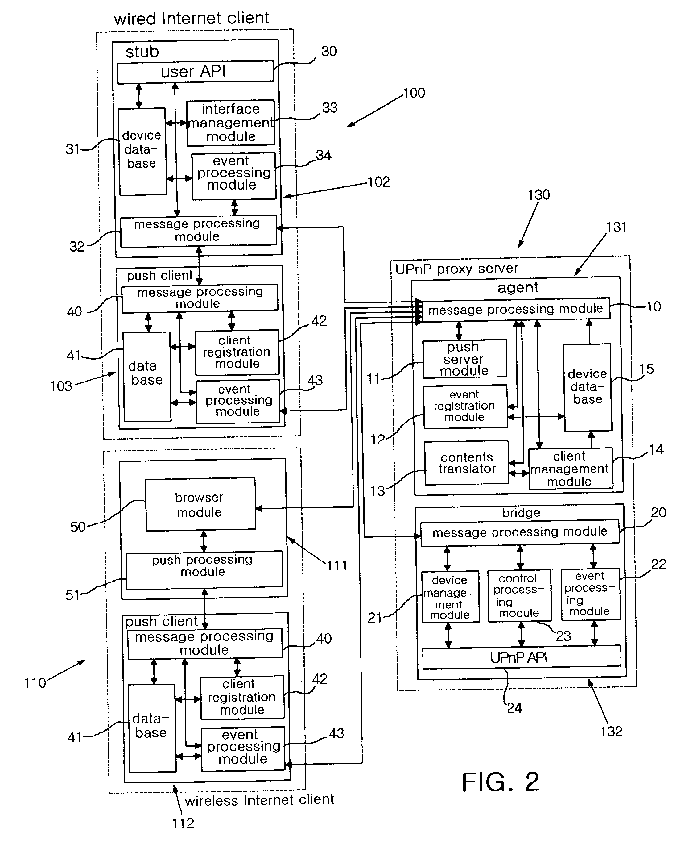 Apparatus and method for managing and controlling UPnP devices in home network over external internet network