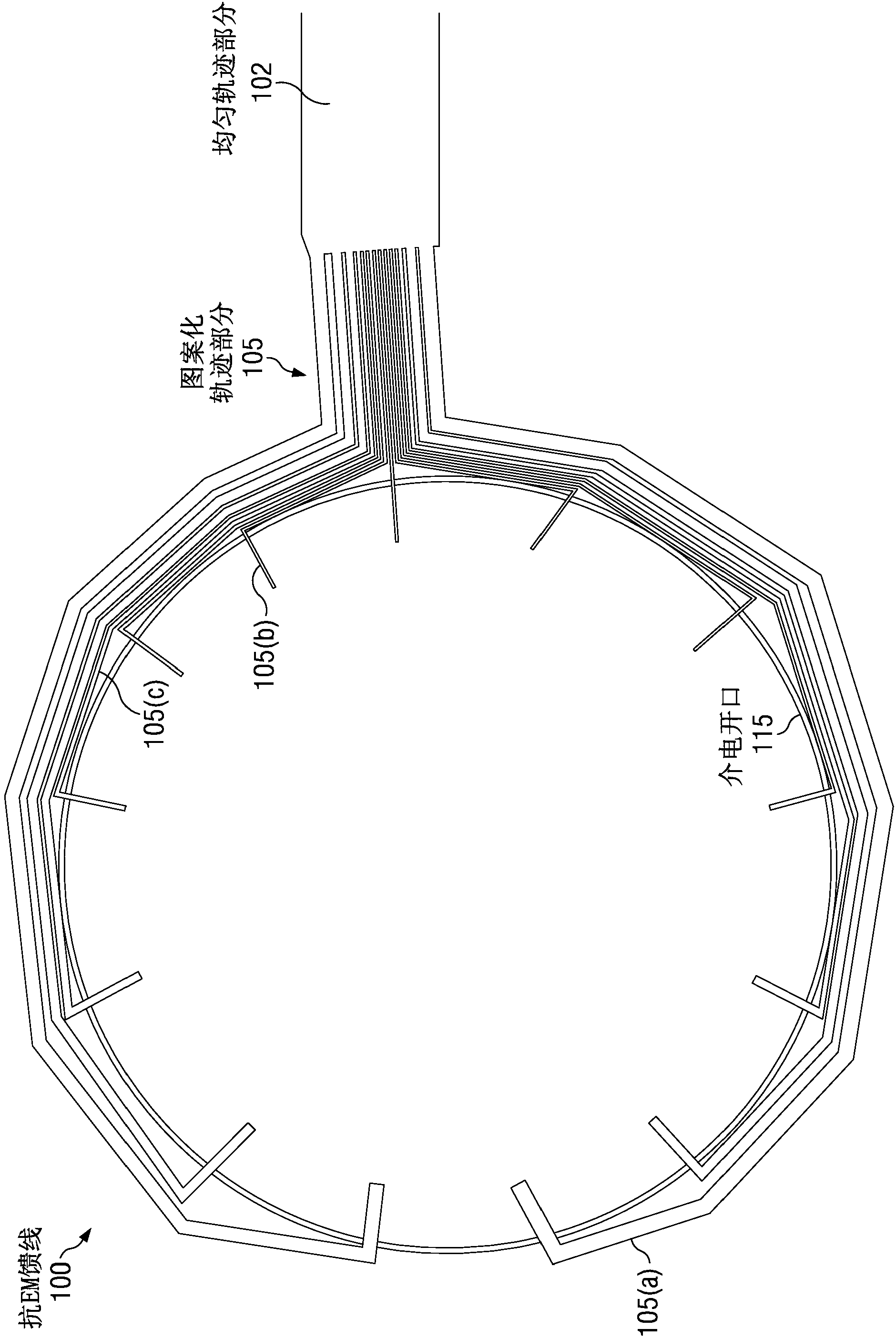 IC device having electromigration resistant feed line structures