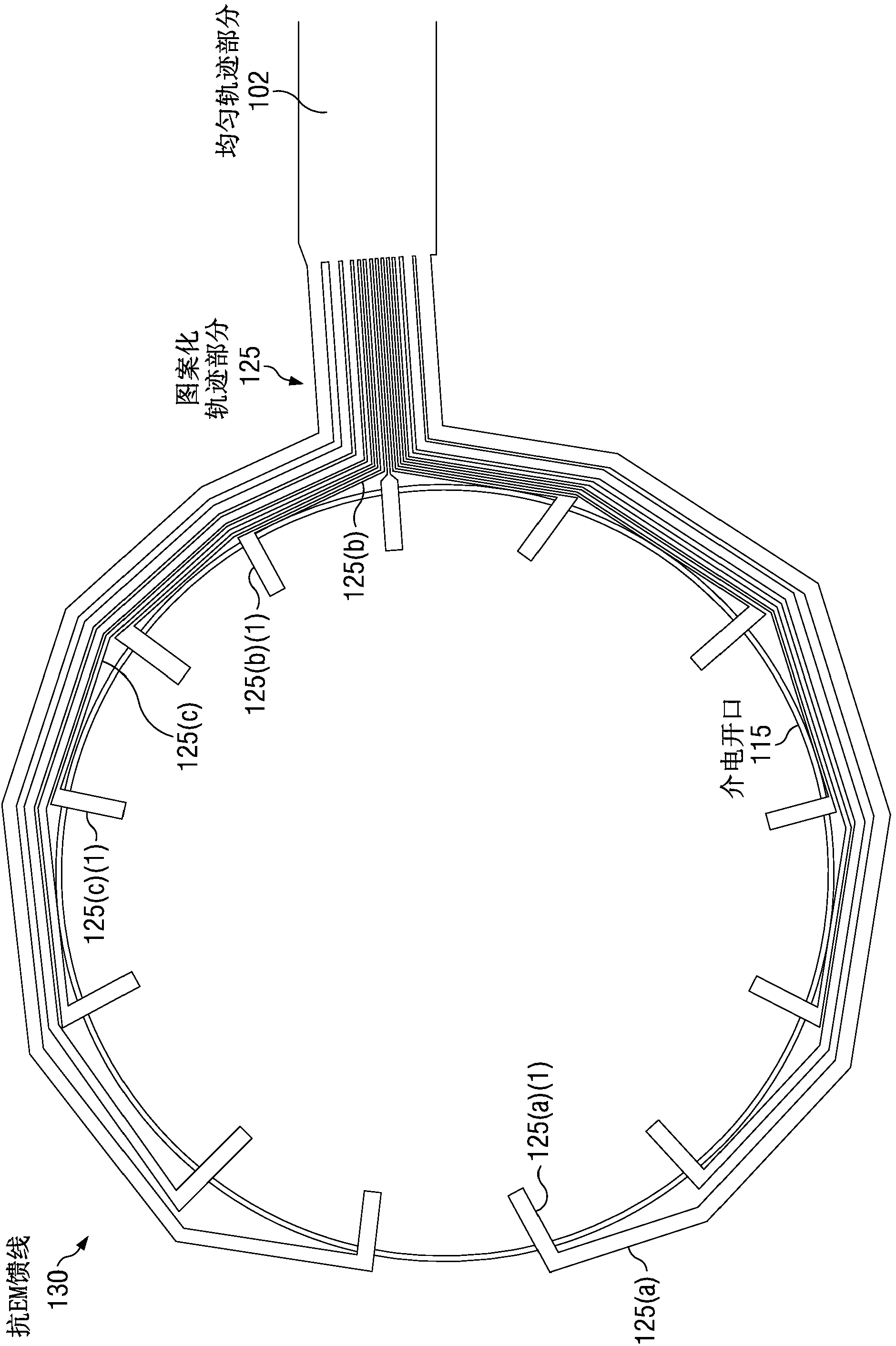 IC device having electromigration resistant feed line structures