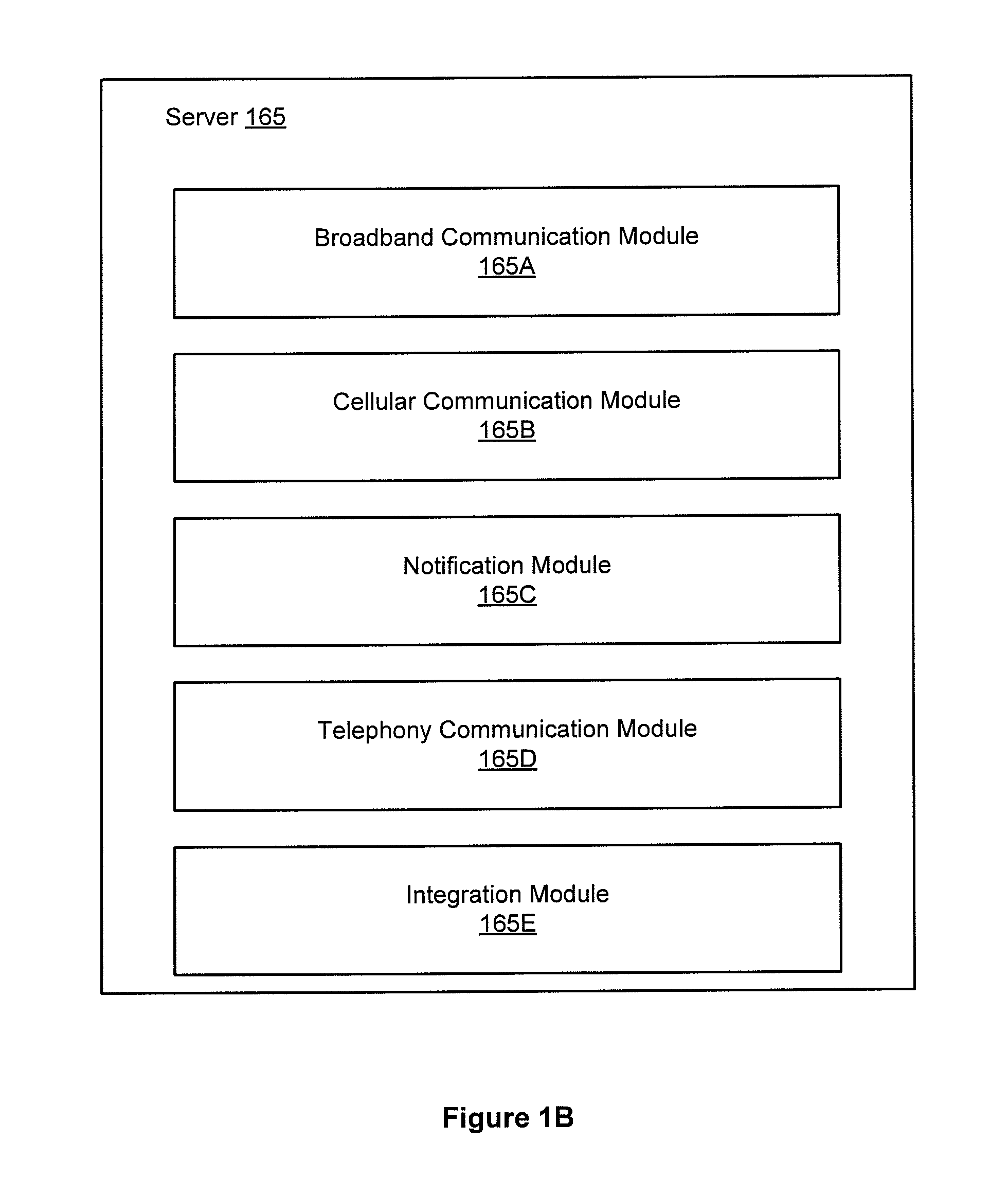 Server-based notification of alarm event subsequent to communication failure with armed security system