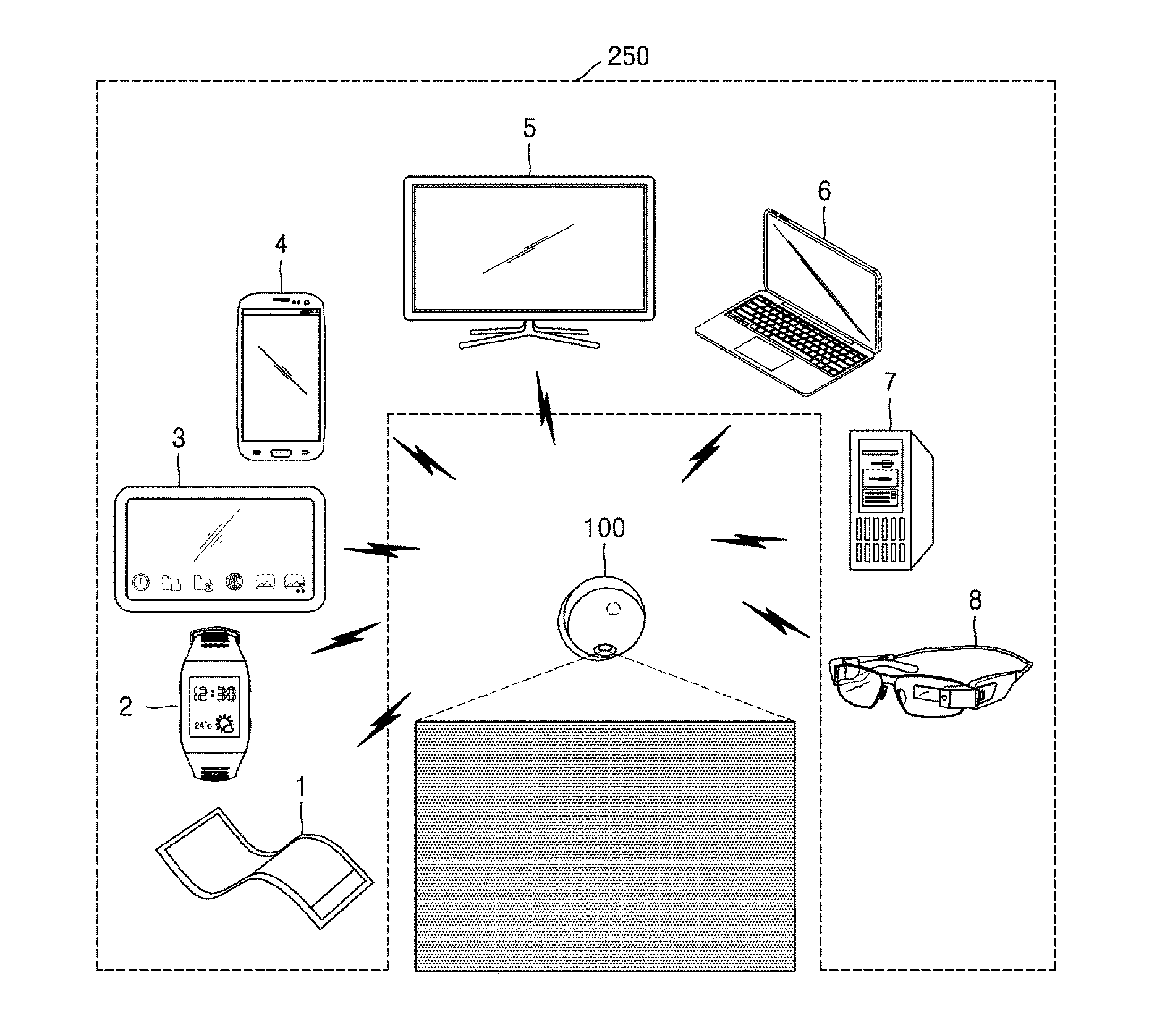 Projection apparatus and operating method thereof