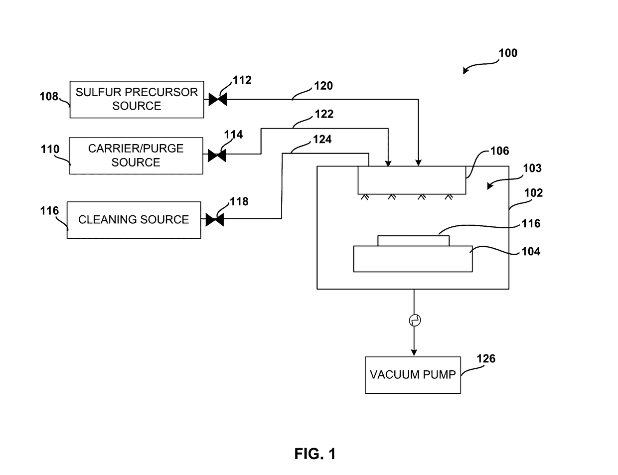 System and method for gas-phase passivation of a semiconductor surface