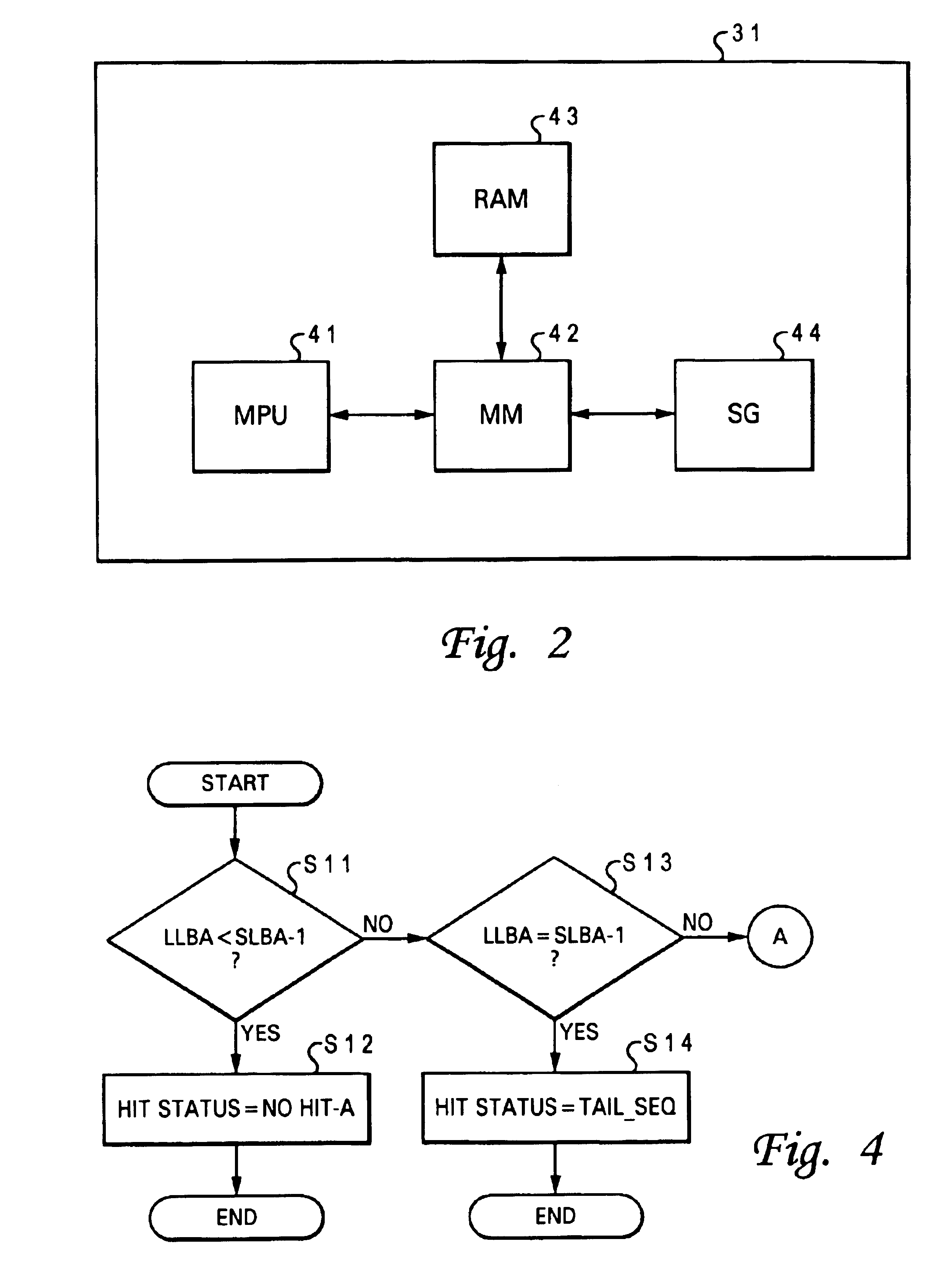 System and method of implementing a buffer memory and hard disk drive write controller
