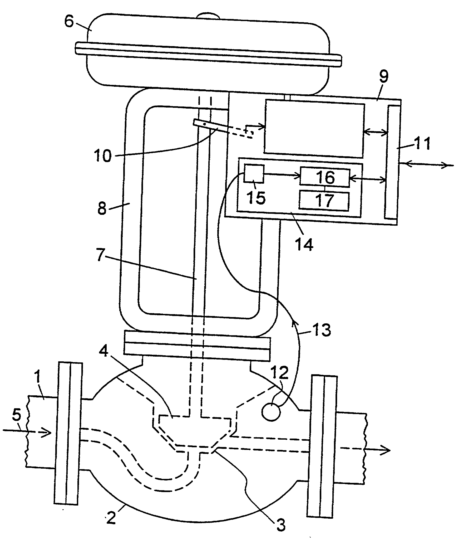 Diagnostic system for a valve that can be actuated by a position controller via a drive