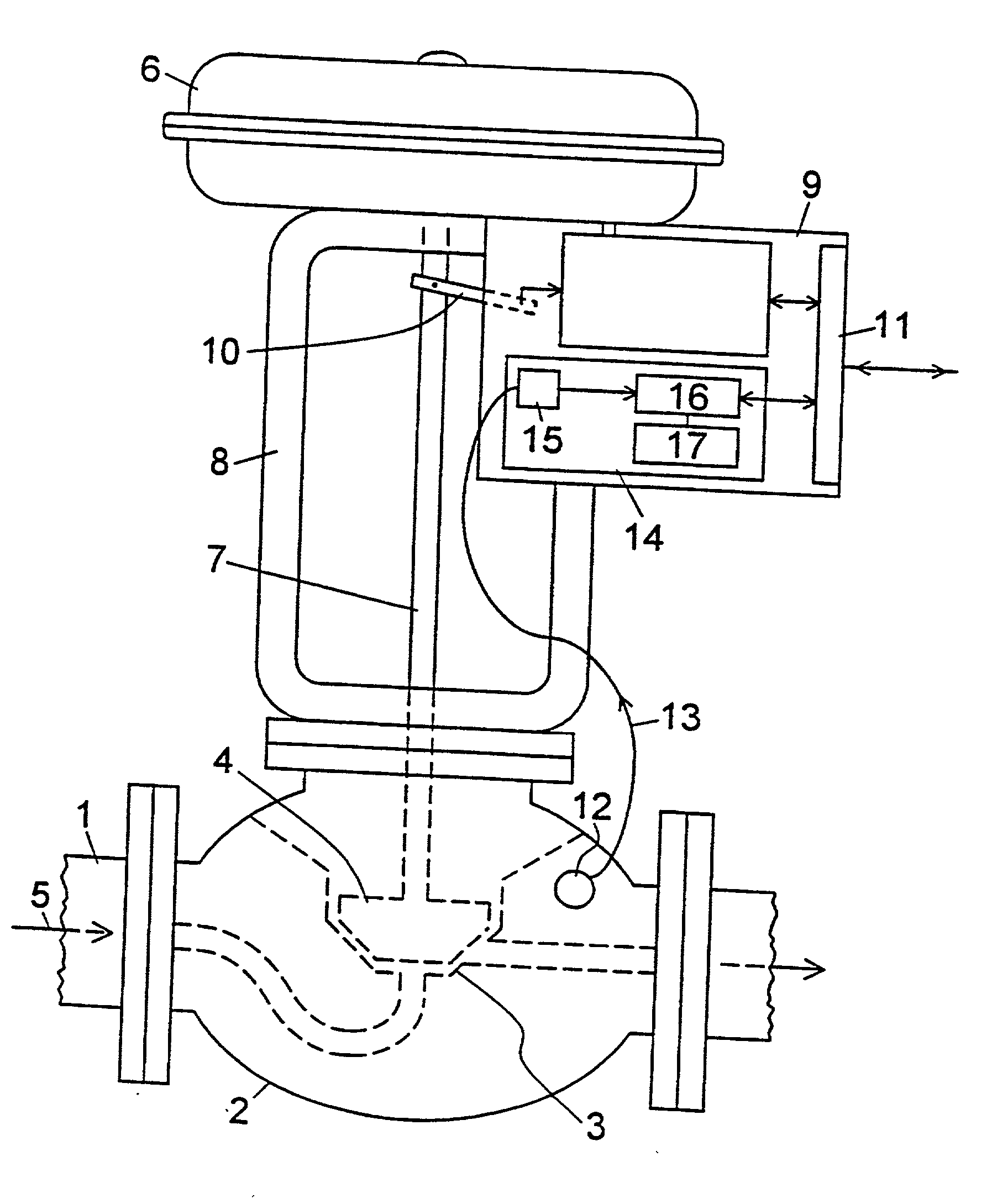 Diagnostic system for a valve that can be actuated by a position controller via a drive