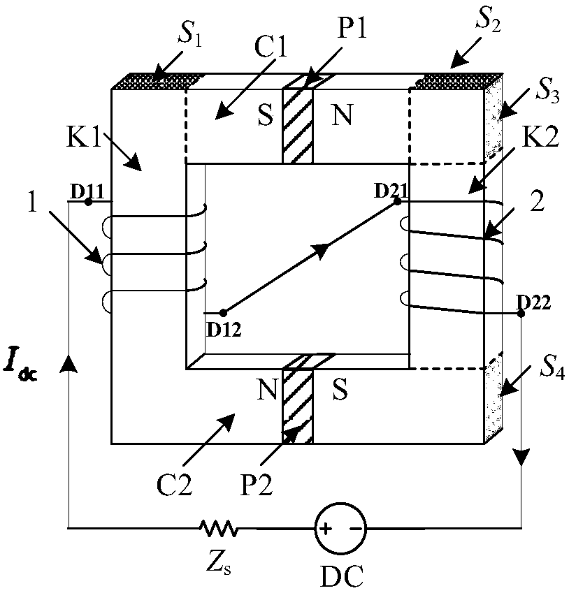 HVDC (high-voltage direct current) system fault current limiting device and method based on saturated core