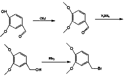 Preparation method of 3,4-dimethoxybenzyl bromide