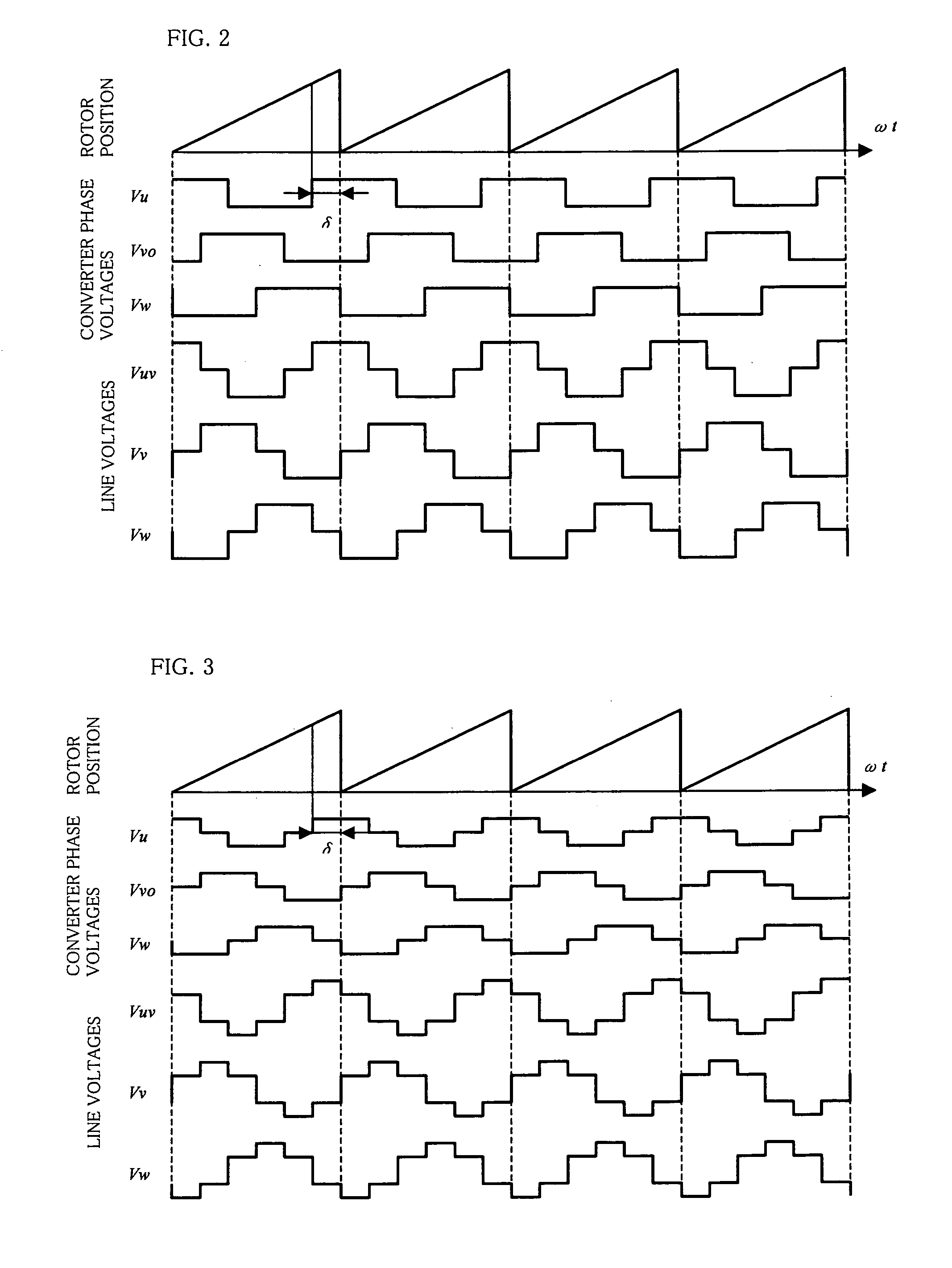 Vehicular generator-motor control apparatus