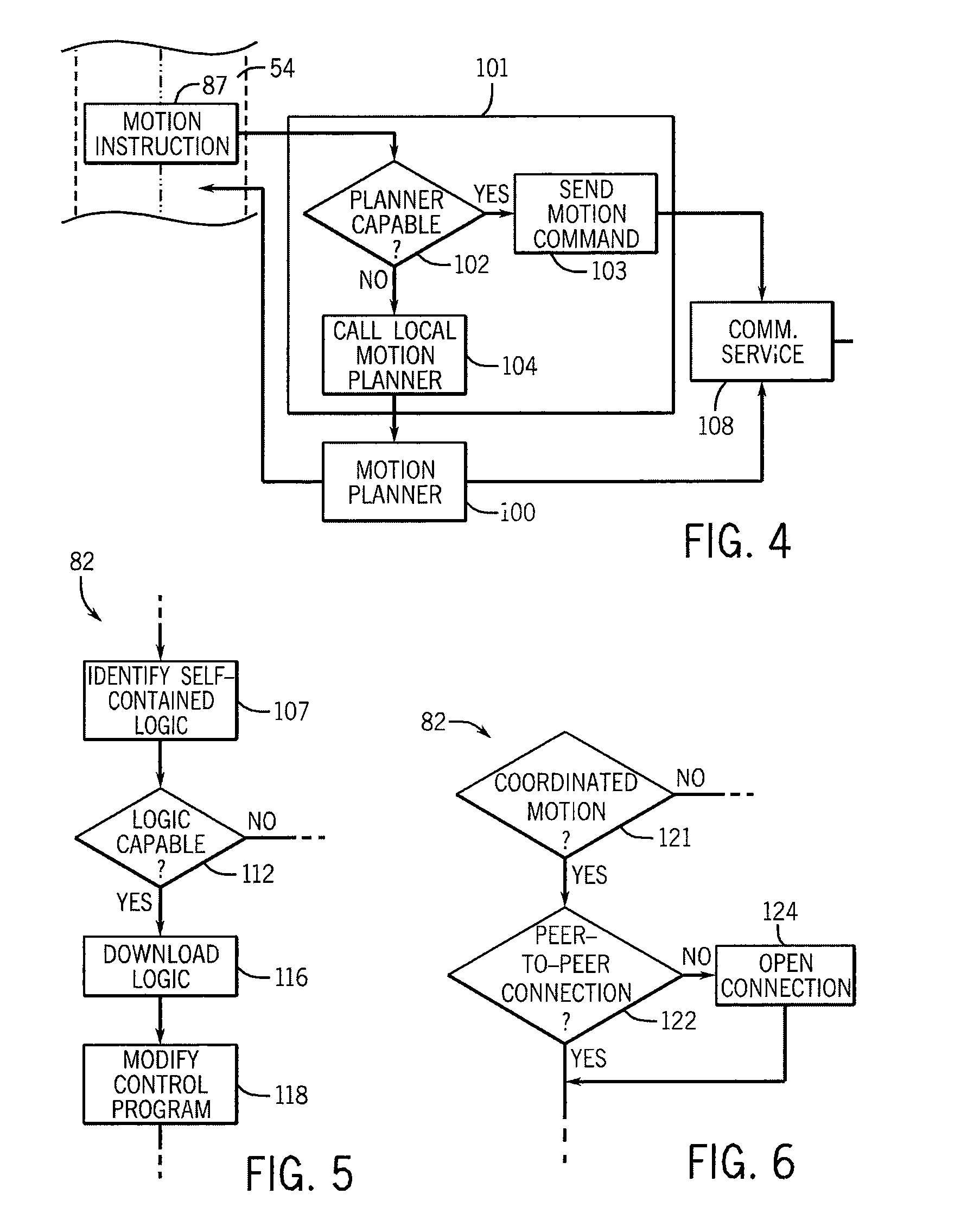 Industrial Control System with Distributed Motion Planning