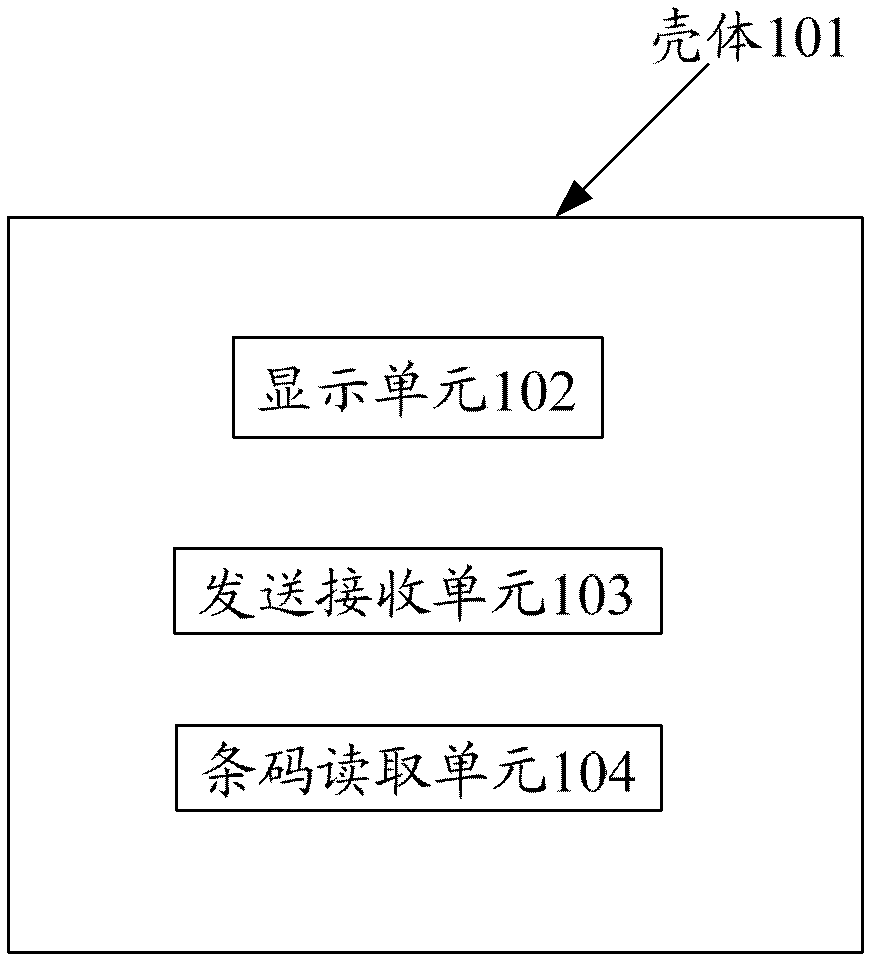 Two-dimensional bar code reading device and method