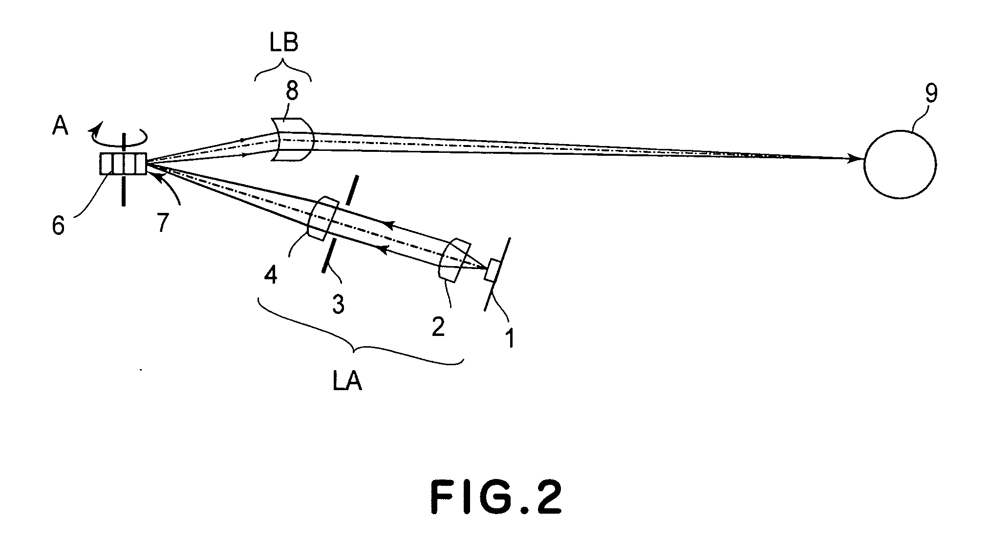 Optical scanning system and image forming apparatus using the same