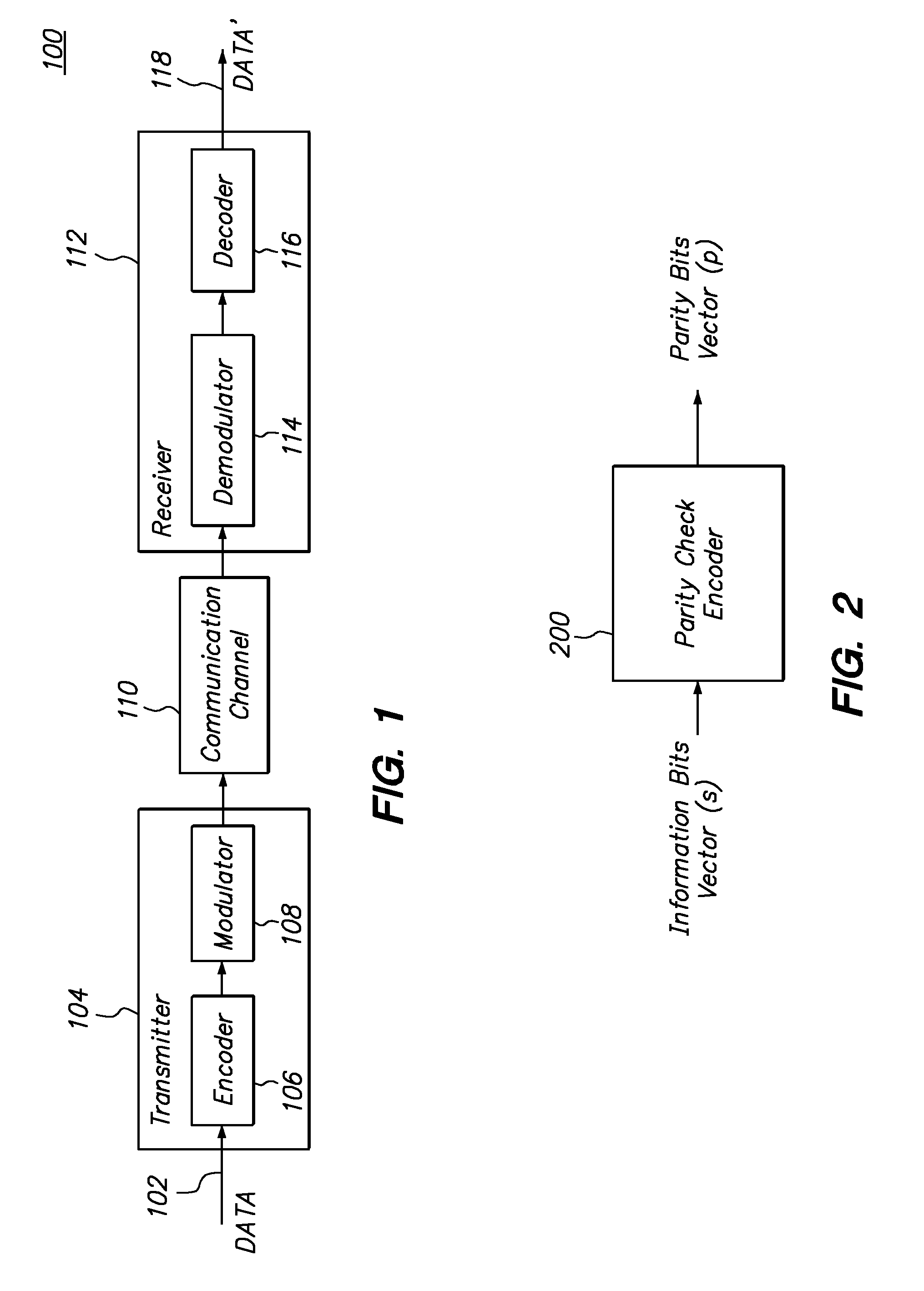 Low density parity check encoder and encoding method