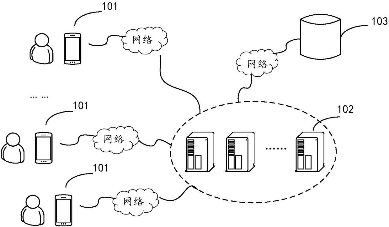 Automatic animation playing method and device, client and video direct-broadcast system