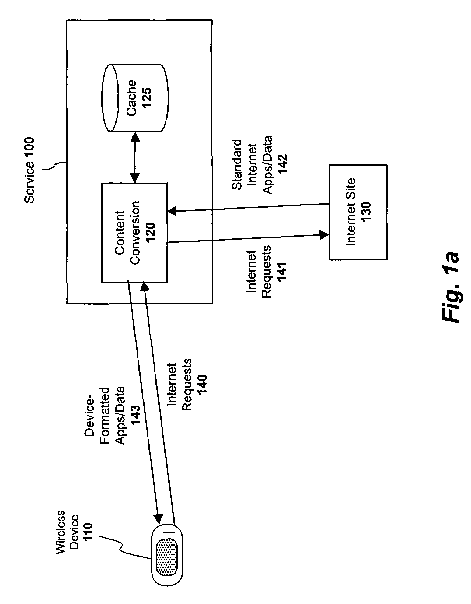 Multi-mode communication apparatus and interface for contacting a user