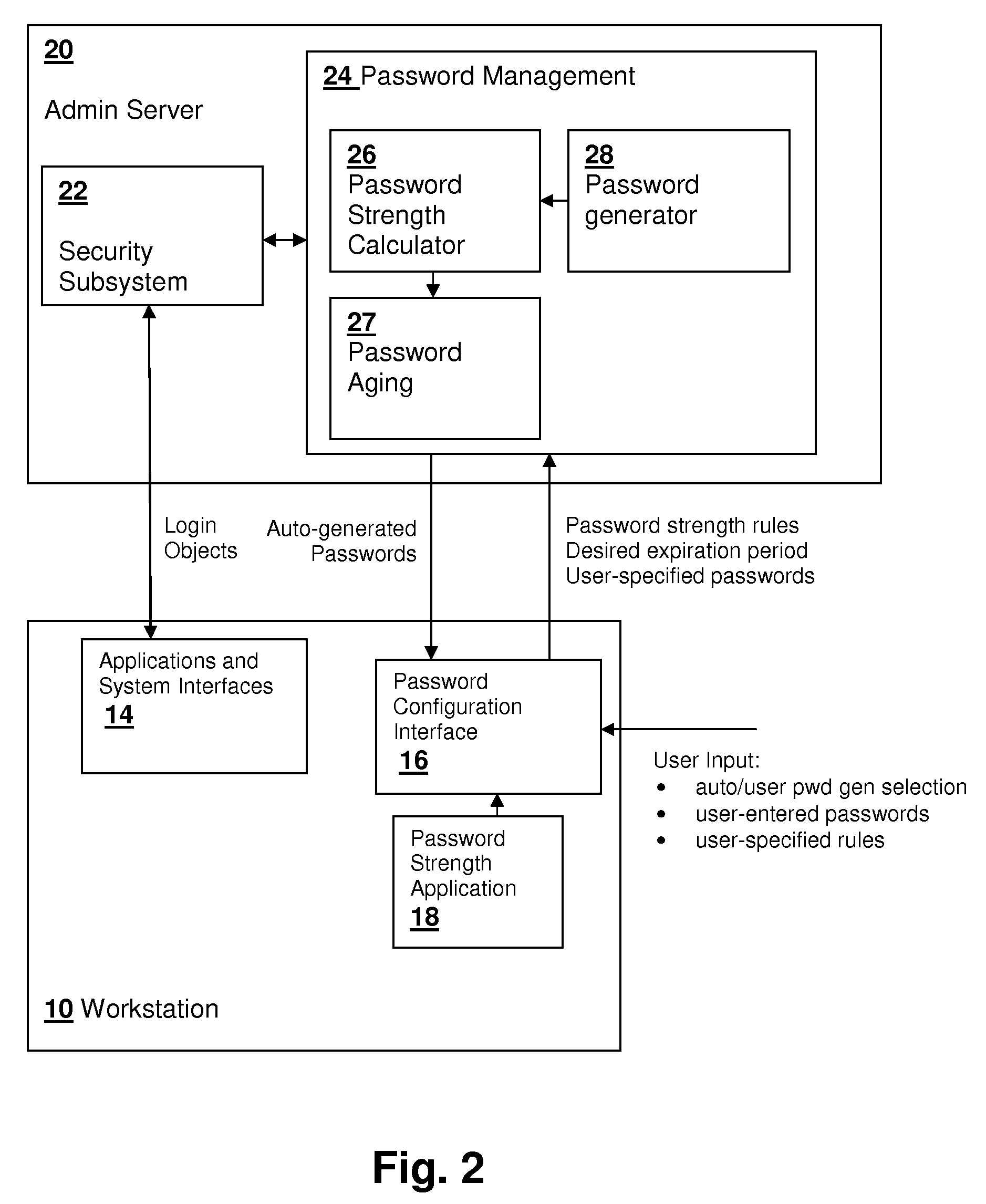 User policy manageable strength-based password aging