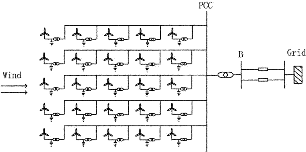 Variable-parameter capacitance compensation equivalent modeling method for wind power station of constant-speed wind power unit at fluctuating air speed