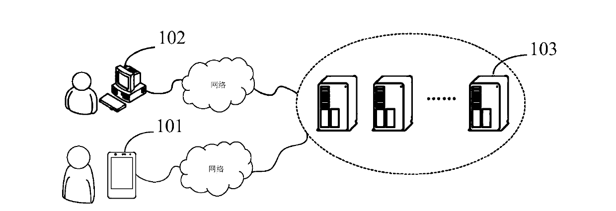 Application program publishing and running method and device