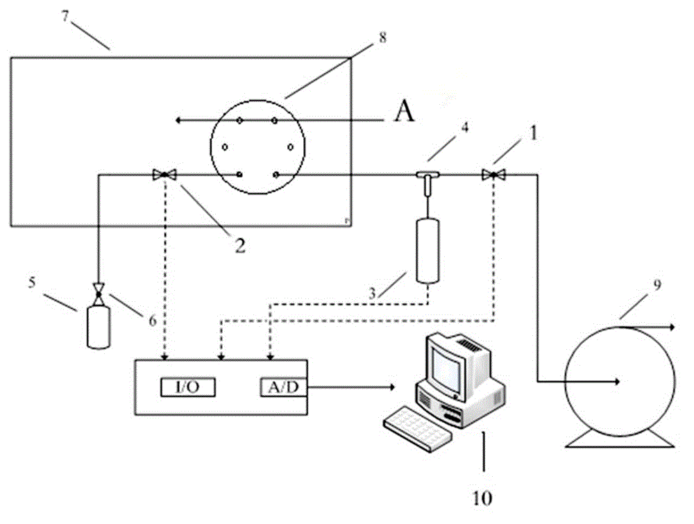 Automatic gas sampling device and using method thereof