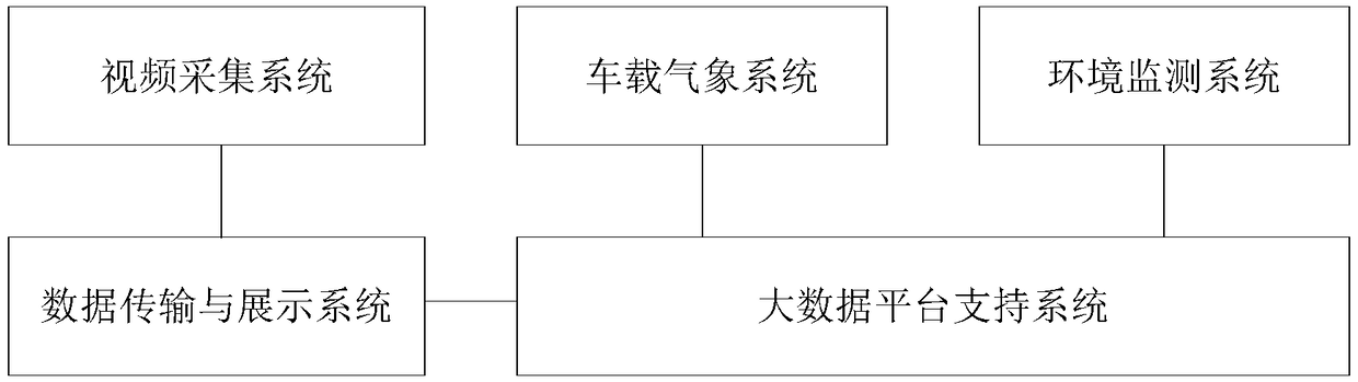 Monitoring device for monitoring pollutant concentration and diffusion scope in real time