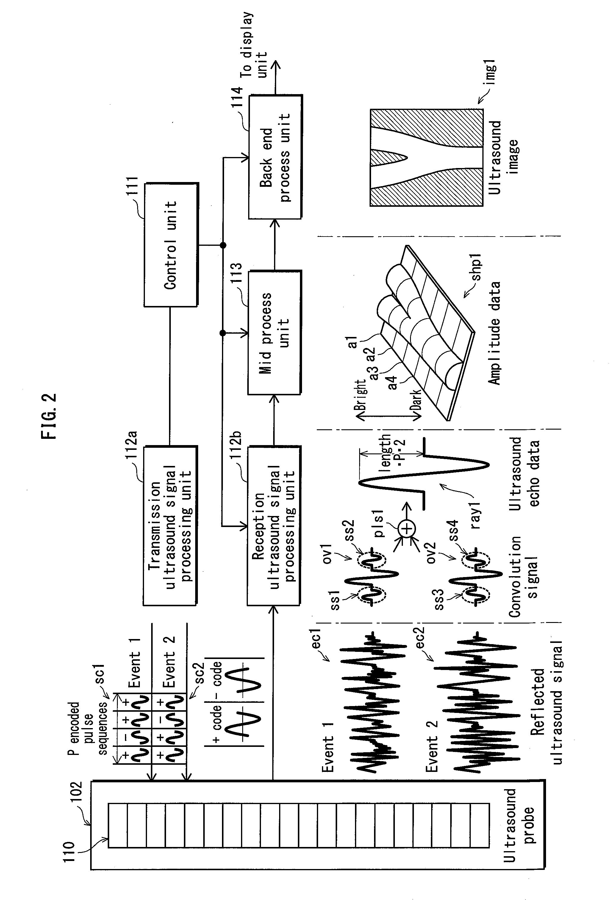 Ultrasound signal processing device, ultrasound signal processing method, and non-transitory computer-readable recording medium