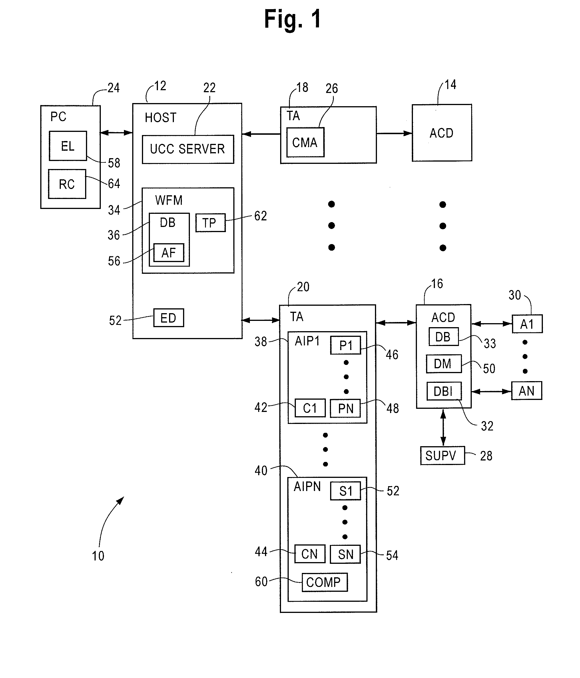 Synchronization of Data Within An ACD System