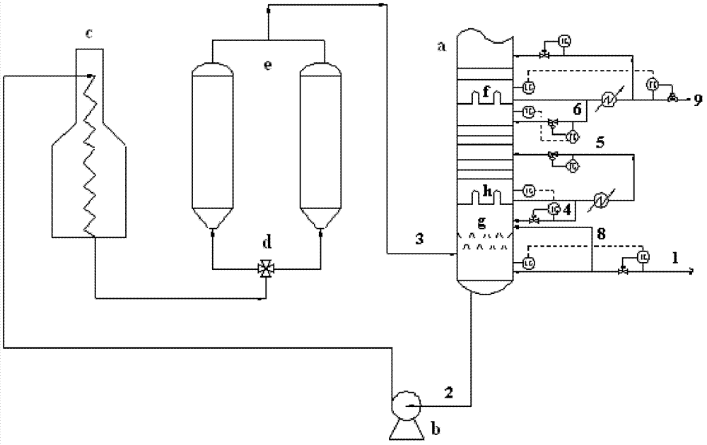 Full wax oil under-refluxing overheat-removing and circulation ratio quantitative controlling coking-retarding apparatus and method