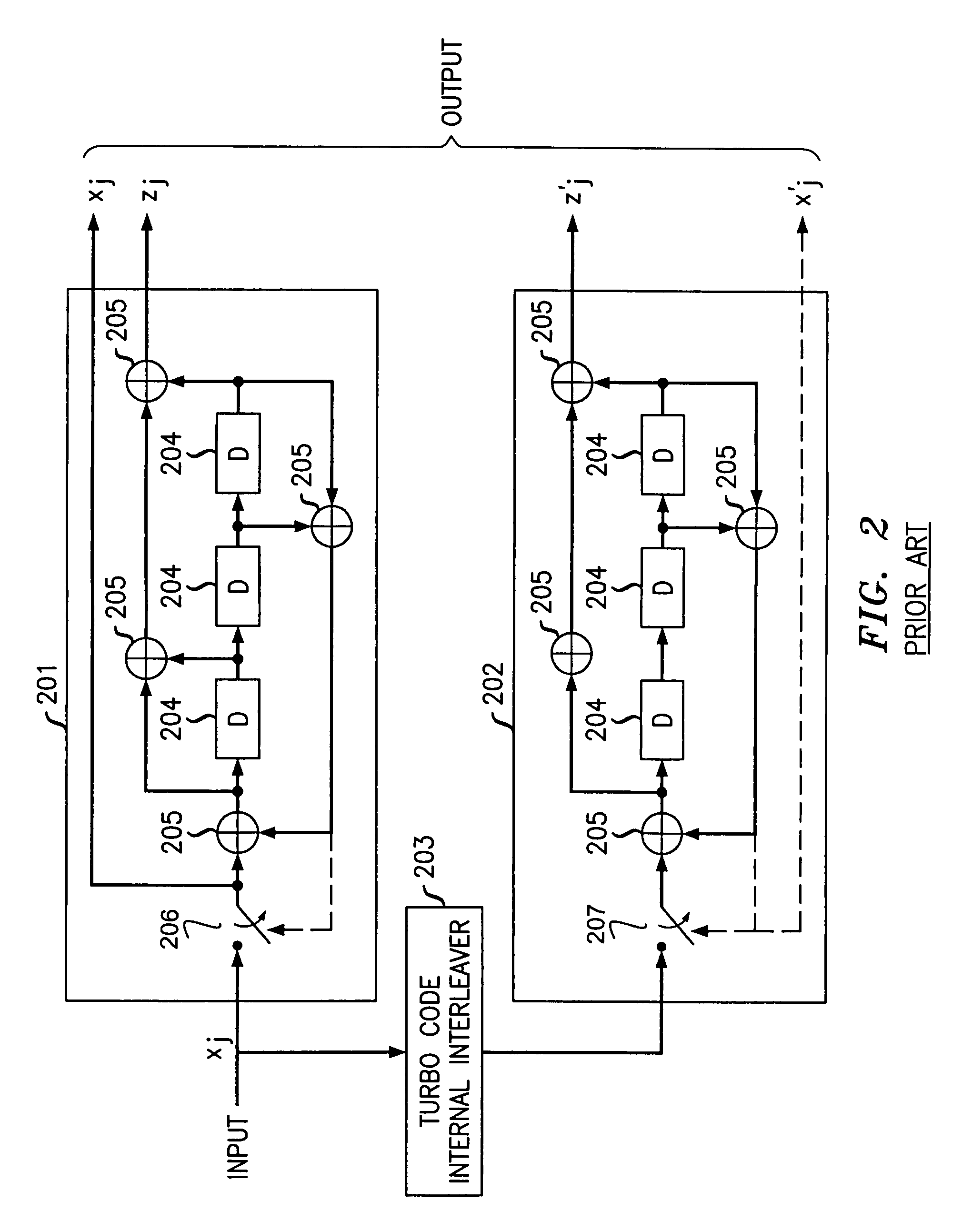 Method and apparatus for detecting a packet error in a wireless communications system with minimum overhead using embedded error detection capability of turbo code