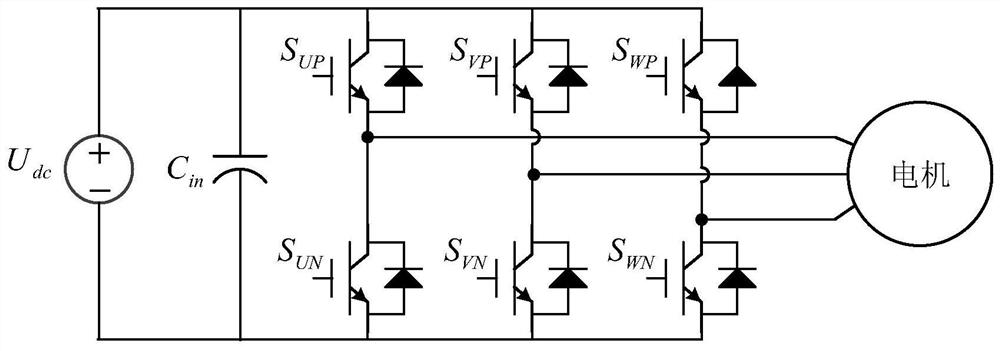 Inverter nonlinear compensation method, system, device and storage medium