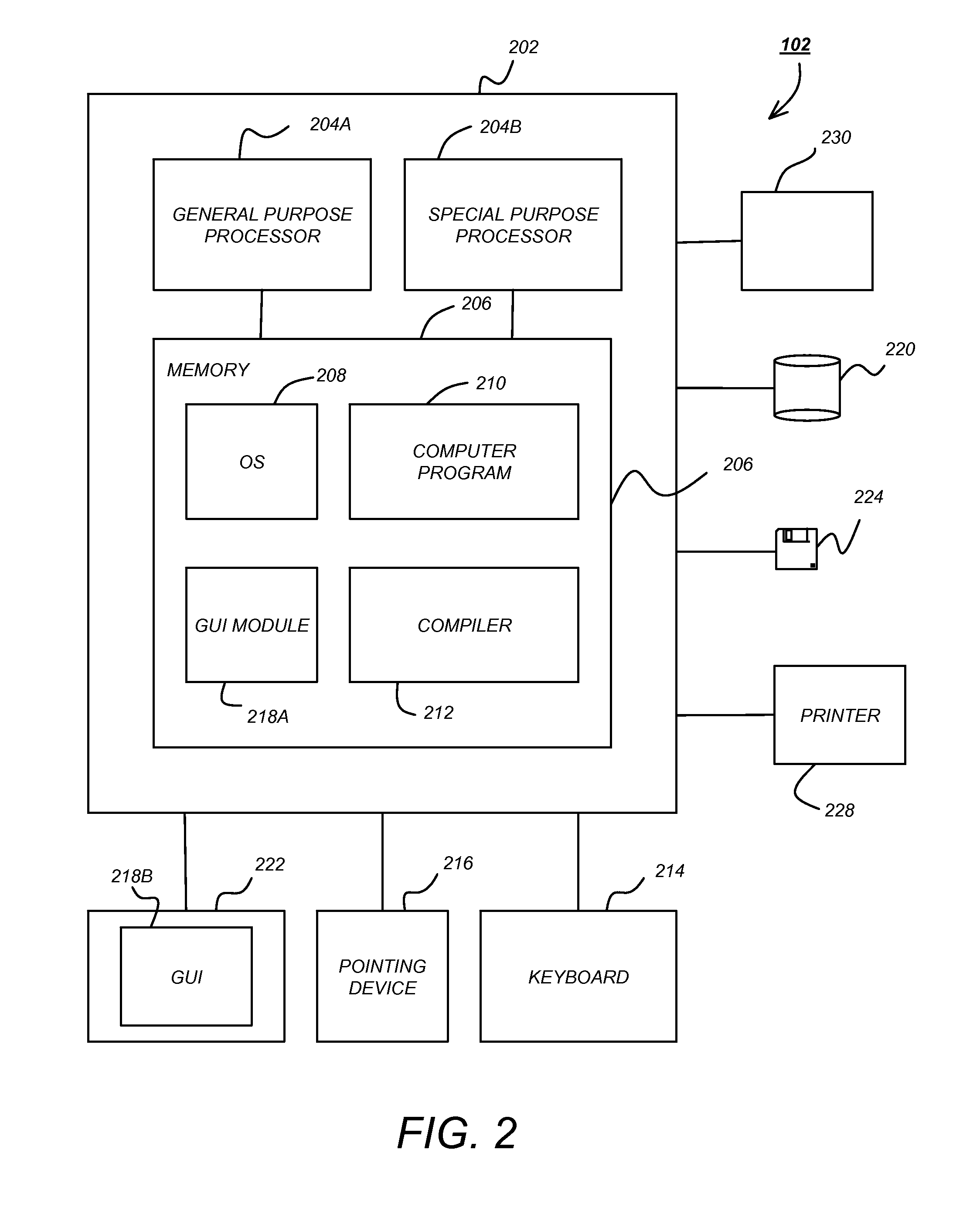 Method and apparatus for user selection of advertising combinations