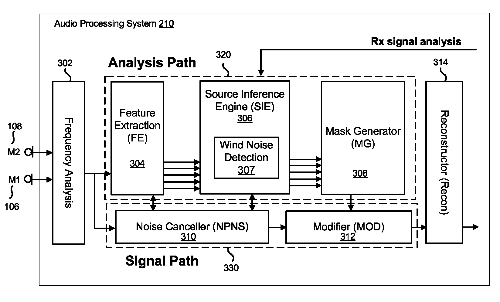Wind noise detection and suppression